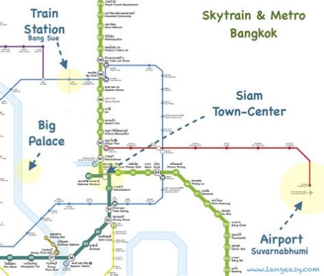 泰國BTS如何乘坐 以及 探索曼谷都市軌道交通的奇妙之旅