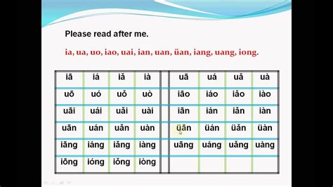 韻能組成哪些詞語？韻母與聲調在漢語中的重要性